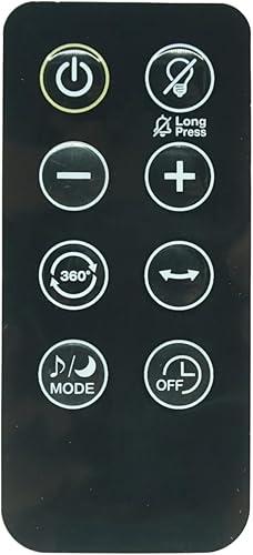 HCDZ Replacement Remote Control for IRIS USA WOOZOO STF-360DC Pedestal Standing Fan