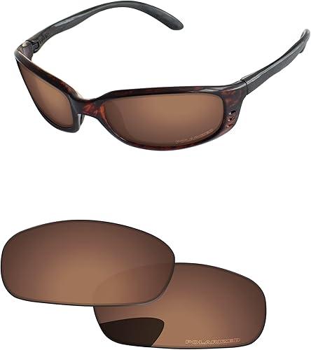 Replacement Lenses for Costa Del Mar Brine Sunglass