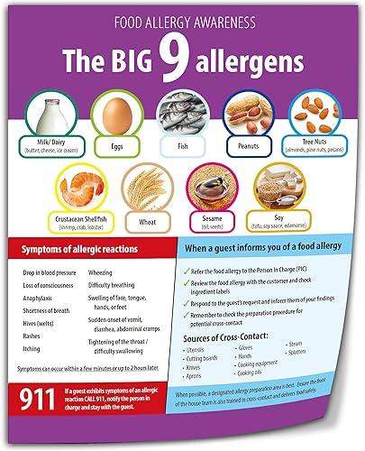 9 Major Food Allergens Health And Safety Awareness Poster Canvas Print Wall Art Decor Living Room Office Bedroom 12x16inch(30x40cm) Unframe-style